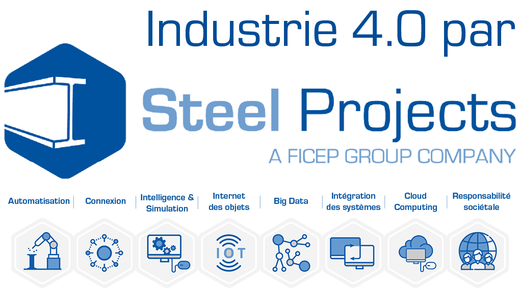 Industrie 4.0, gestion production industrielle