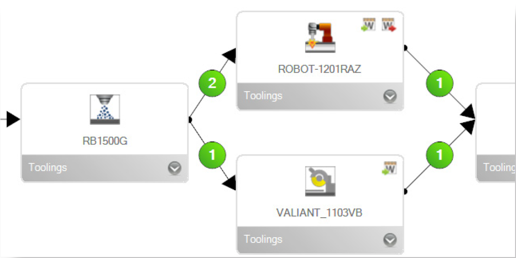 Steel fabrication software production, Production management software ...