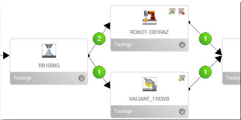 manufacturing production software manufacturing production software