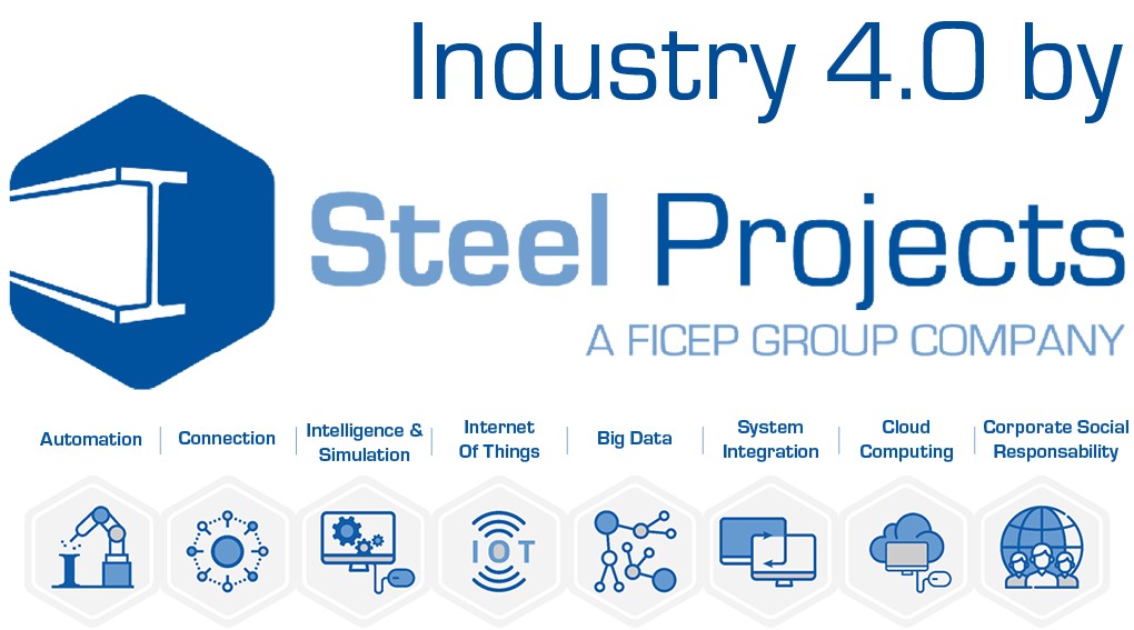 Steel fabrication Industry 4.0, steel fabrication production management software industry 4.0